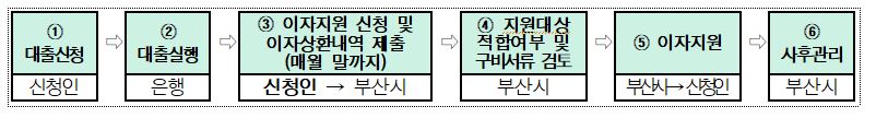 캡처1111