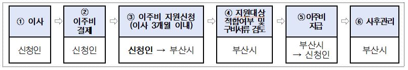 캡처1111111