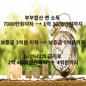 제목을 입력해주세요 001 38