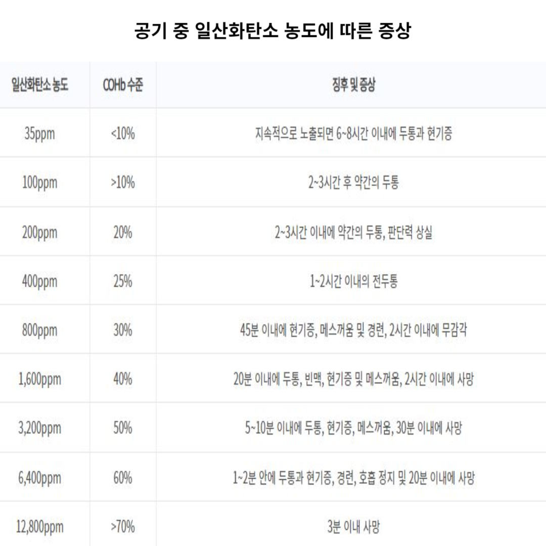 제목을 입력해주세요 001 75